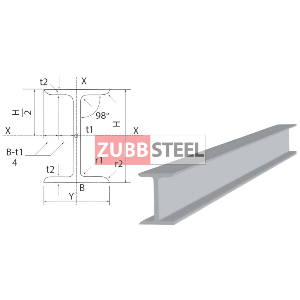 ZUBB STEEL